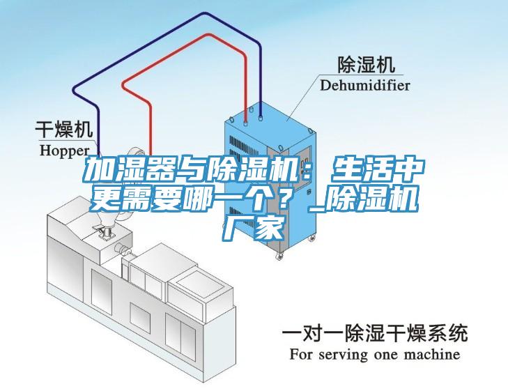 加濕器與除濕機：生活中更需要哪一個？_除濕機廠家