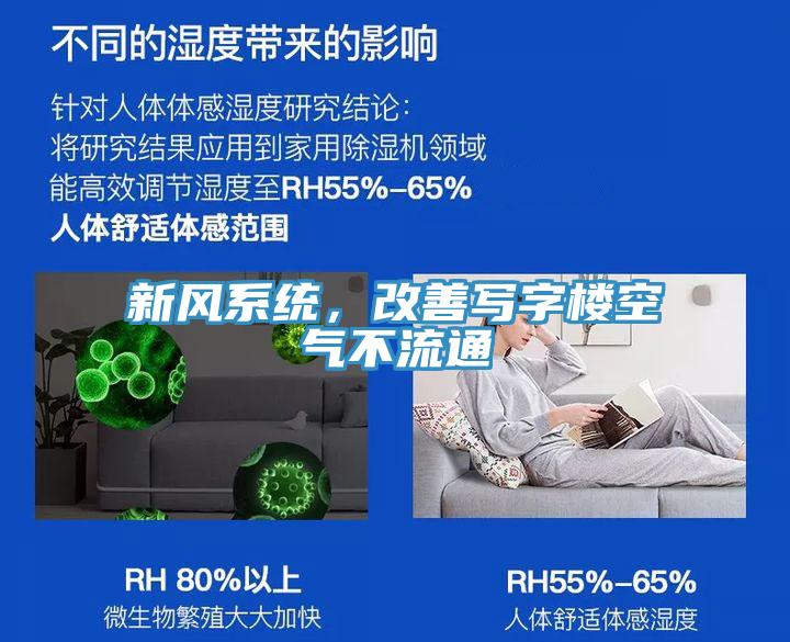 新風(fēng)系統(tǒng)，改善寫字樓空氣不流通