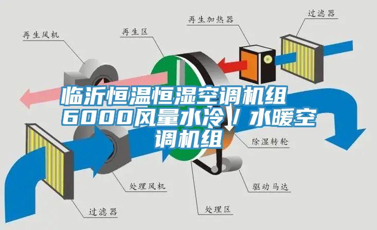 臨沂恒溫恒濕空調(diào)機組  6000風量水冷／水暖空調(diào)機組