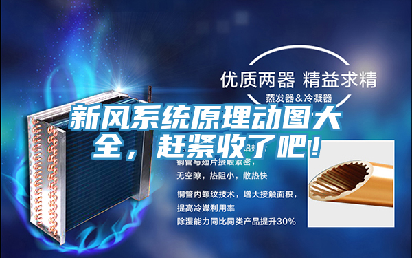 新風系統原理動圖大全，趕緊收了吧！